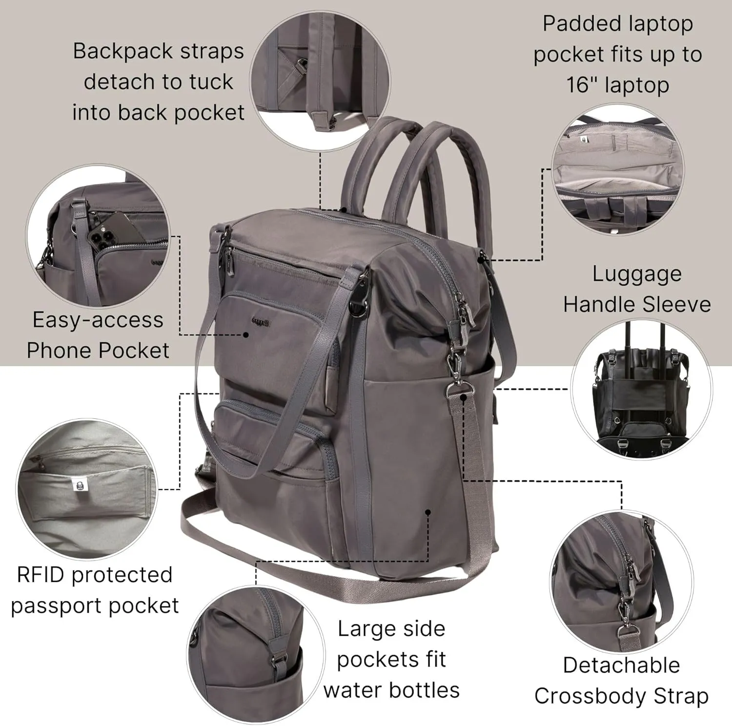 Baggallini Nolita Convertible Backpack - 14x11 Inch Travel Backpack with 16 Inch Laptop Sleeve - Lightweight Luggage Backpack