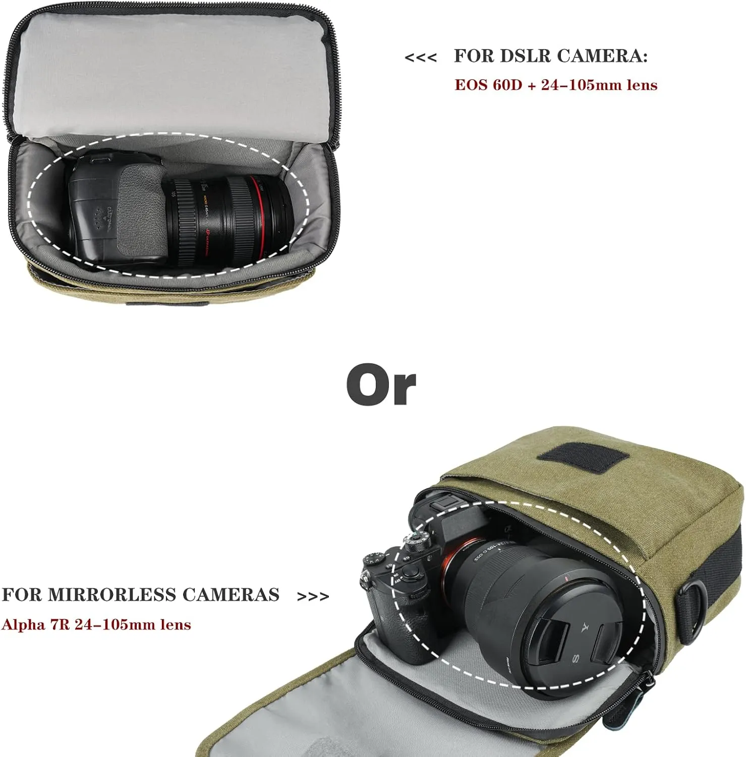 Besnfoto Camera Bag Small Mirrorless Camera Shoulder Bag Purse Waterproof Canvas Cute Compact Camera Messenger Bag Case for Women and Men