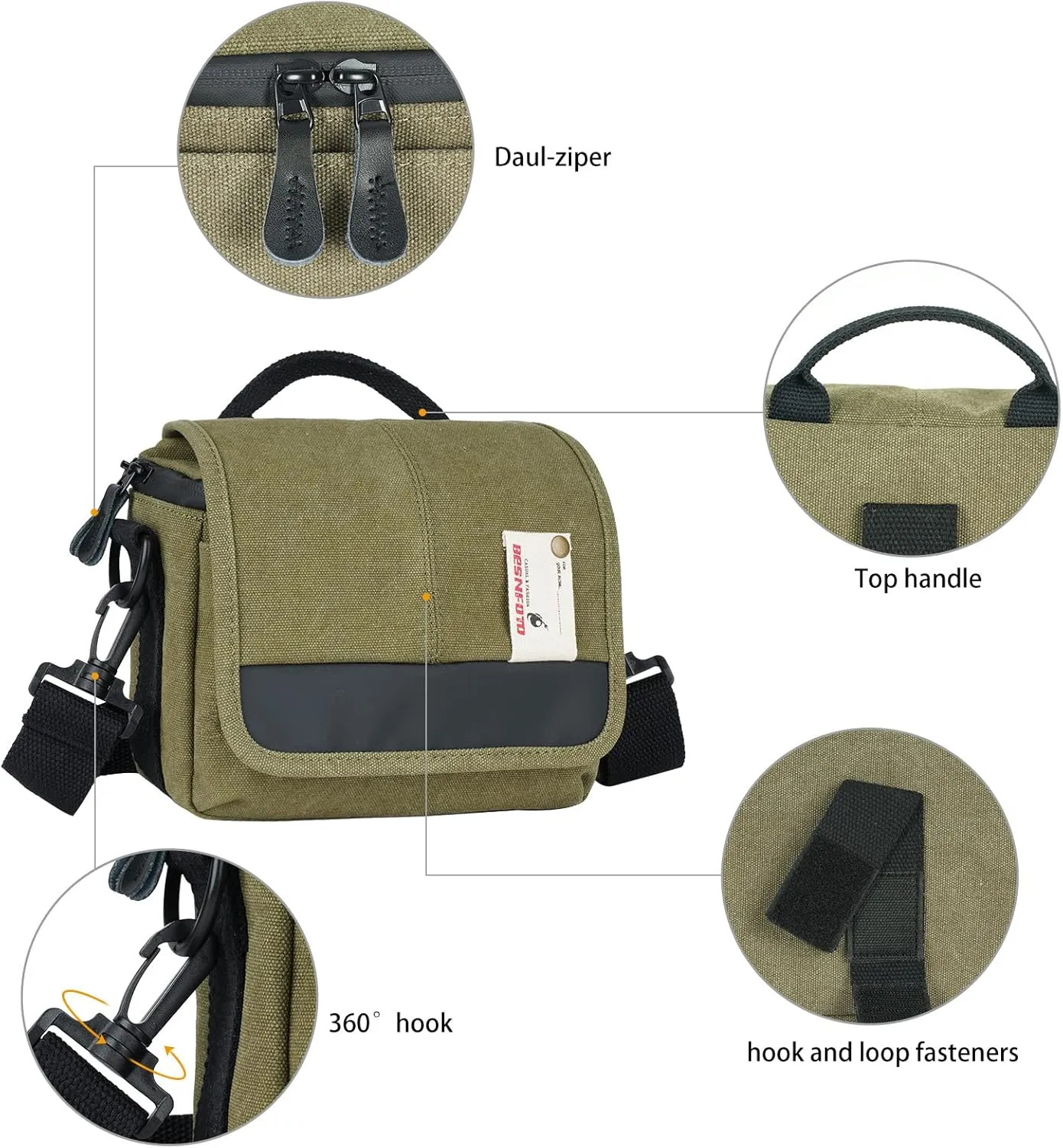 Besnfoto Camera Bag Small Mirrorless Camera Shoulder Bag Purse Waterproof Canvas Cute Compact Camera Messenger Bag Case for Women and Men