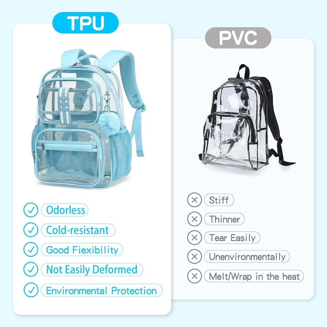 Clear Backpack for School,16in Heavy Duty Clear BookBag,TPU Large Capacity Black See Through Backpack for Stadiums,Concerts,Plastic transparente para mujer for 8Age (Light Blue)