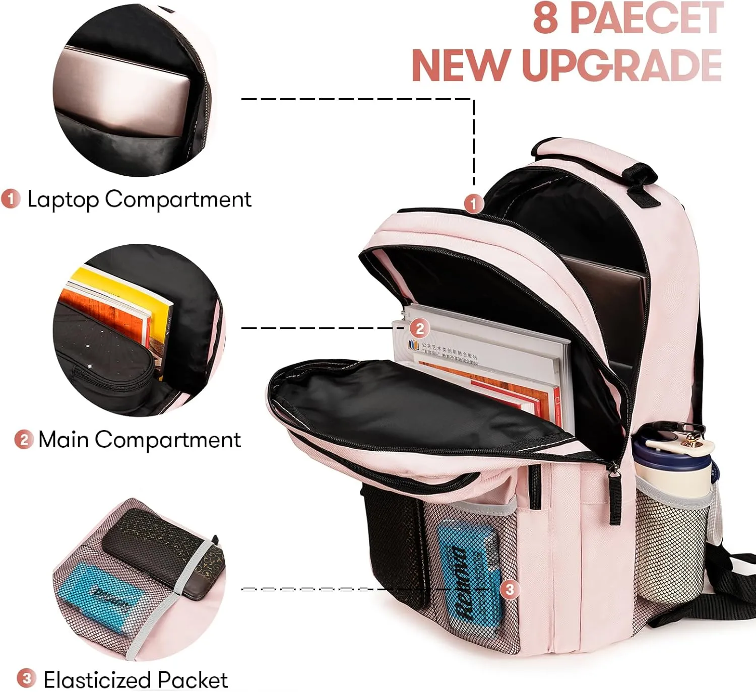 College Laptop Backpack, 17 inch Carry on Backpack Flight Approved. Large Capacity Design Can Accommodate ipad, Travel Clothes and Daily Books. 8 Pockets, Items Placed Randomly. Pink