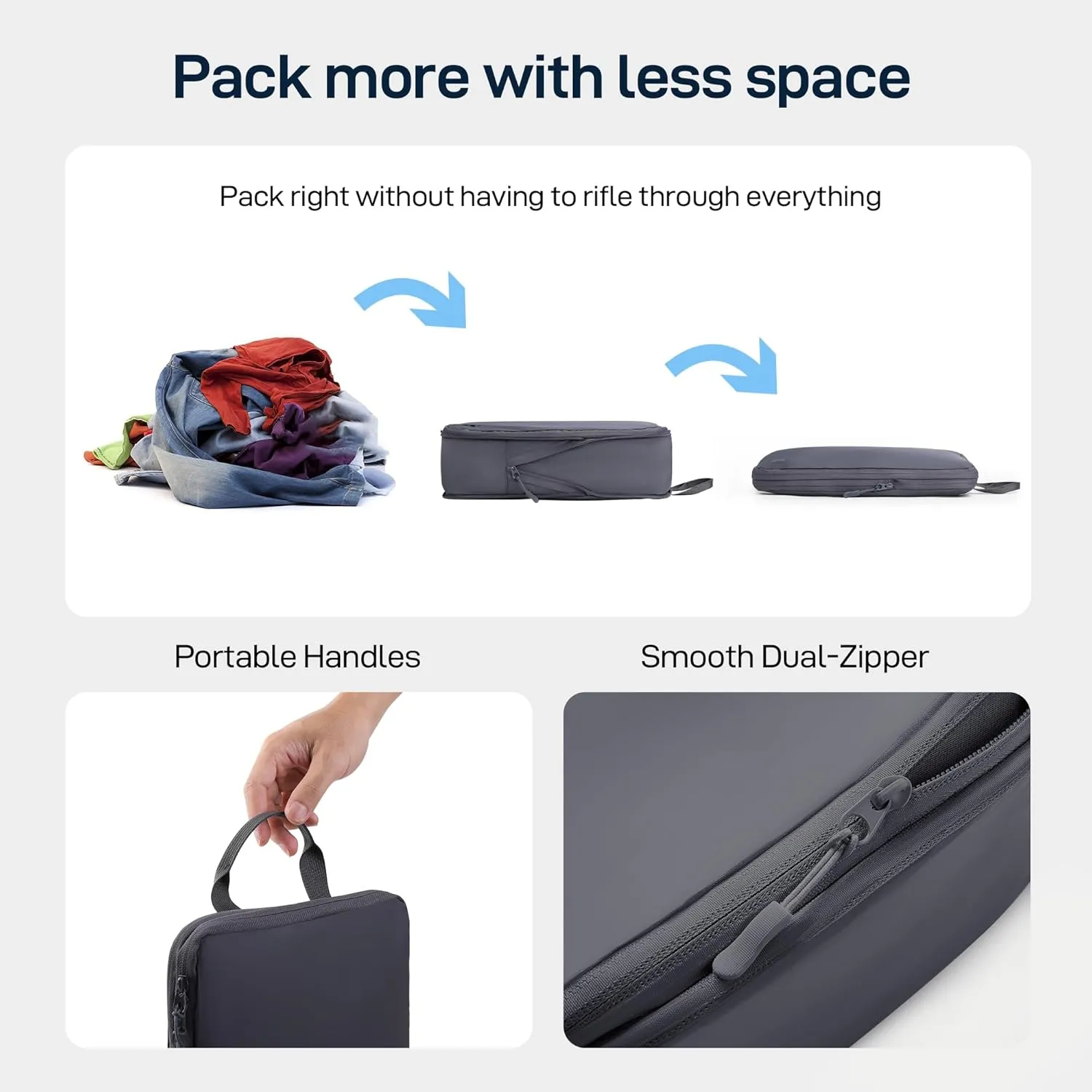 EPICKA 5 Set Ultra-Lightweight Compression Packing Cubes - Water Resistant Durable Travel Organizers Bags, Expandable Travel Accessories for Carry on, Luggage, Suitcase, Backpack