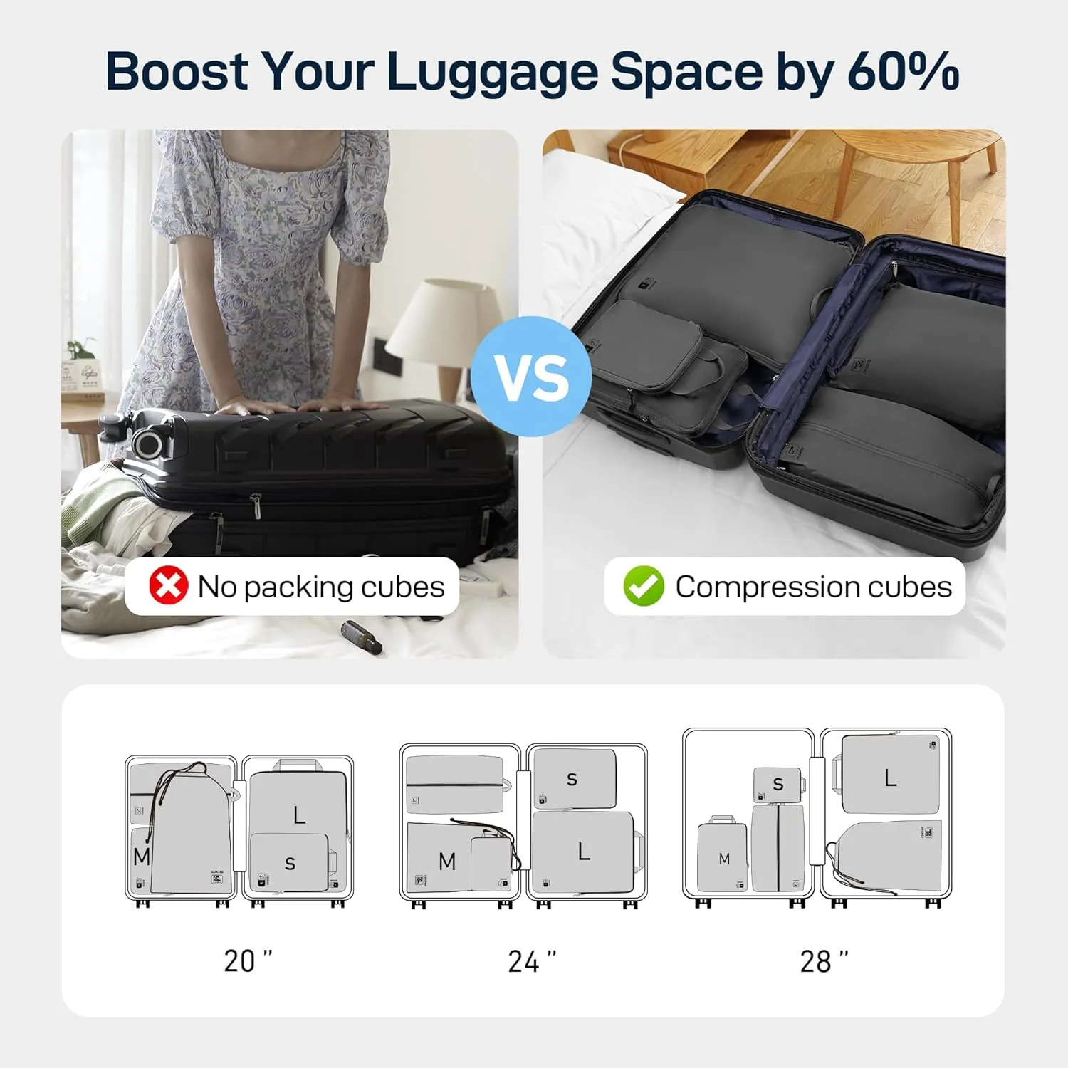 EPICKA 5 Set Ultra-Lightweight Compression Packing Cubes - Water Resistant Durable Travel Organizers Bags, Expandable Travel Accessories for Carry on, Luggage, Suitcase, Backpack