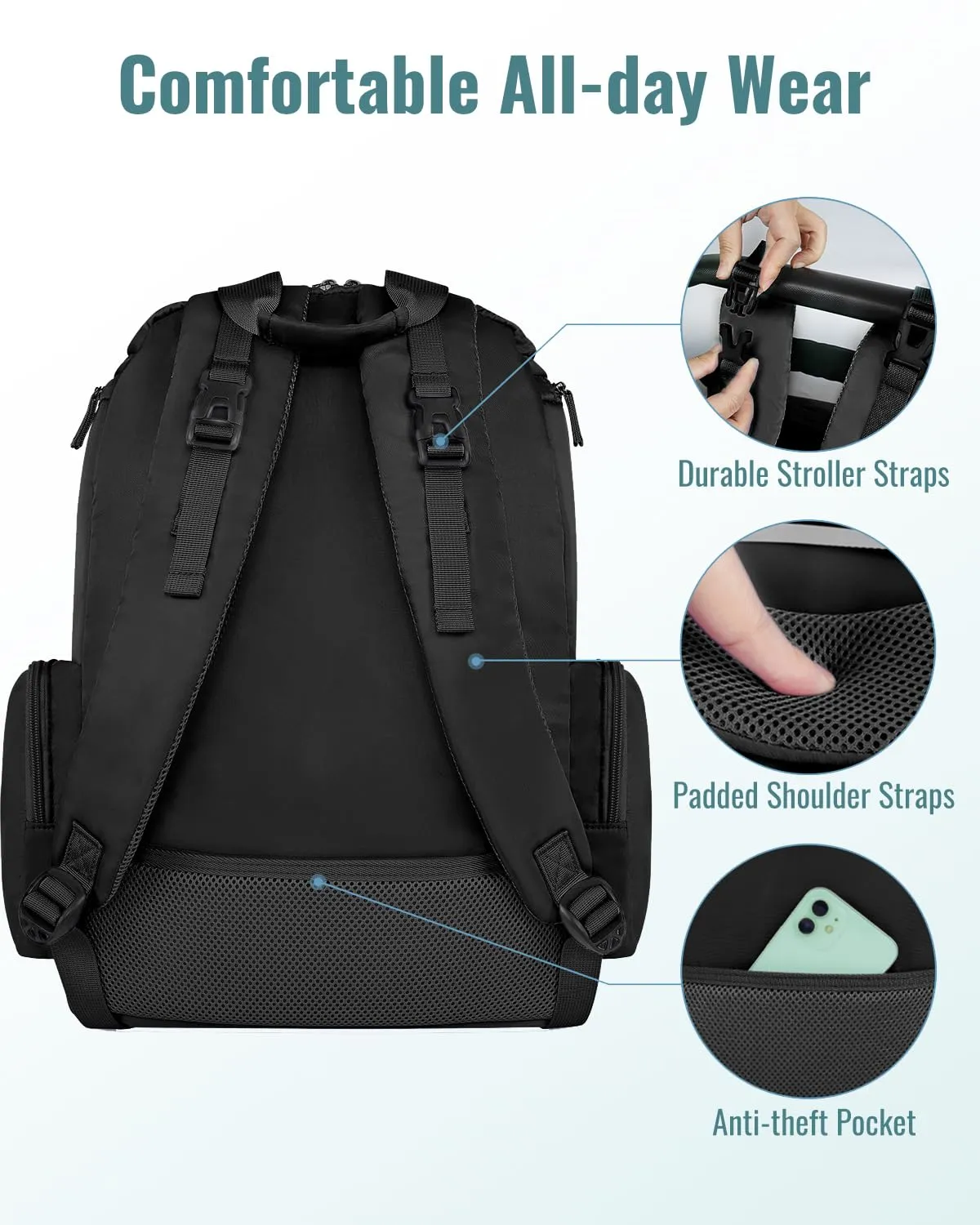 Mancro Diaper Bag Backpack, Extra Large Capacity Baby Diaper Backpack with 2 Insulated Pockets and Stroller Strap, Water Resistant Mens Diaper Bag for TravelBlack