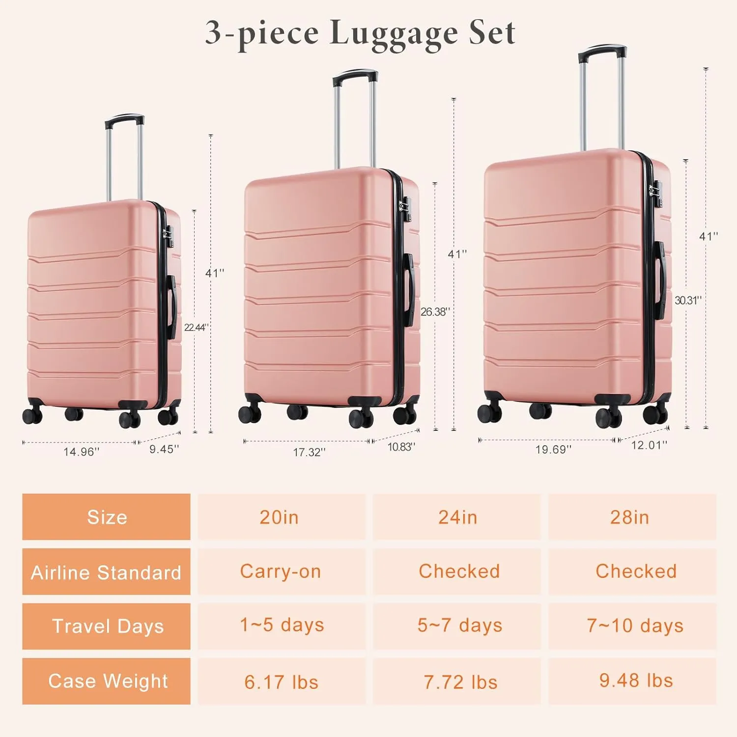 Sweetcrispy Carry on Luggage,Hard Shell Expandable Double Spinner Rolling Wheels Suitcase,TSA Lock, Light Pink, 20 Inch